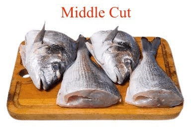 The Nutrition Facts of Katla Fish- Big (سمك كاتلا) কাতলা 