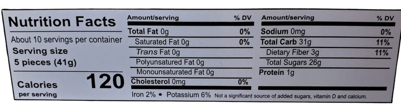 The Nutrition Facts of Meharban Ajwa Dates  