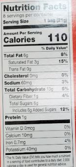 The Nutrition Facts of Hello Panda Chocoloate Biscuit 
