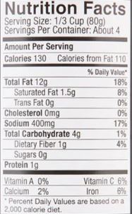 The Nutrition Facts of Mina Moroccan Chicken Cooking Sauce 