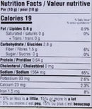 The Nutrition Facts of Naseem Biryani Masala 