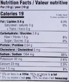 The Nutrition Facts of Naseem Biryani Masala 