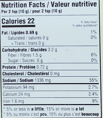 The Nutrition Facts of Naseem Bombay Biryani 