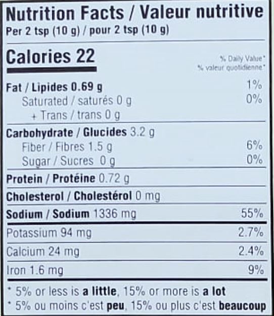 The Nutrition Facts of Naseem Sindhi Biryani Masala 