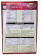 The Nutrition Facts of Naseem Achar Gosht Masala 