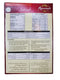 The Nutrition Facts of Naseem Qorma Masala 