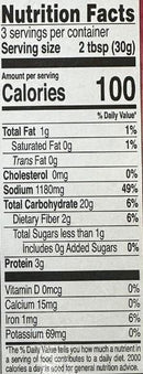 The Nutrition Facts of National Chicken Broast 