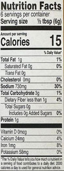 The Nutrition Facts of National Chicken Hara Hyderabadi 