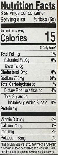 The Nutrition Facts of National Chicken Hara Hyderabadi 