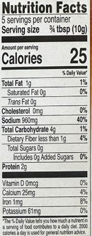 The Nutrition Facts of National Malai Tikka 