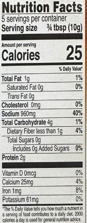 The Nutrition Facts of National Malai Tikka 