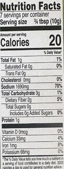 The Nutrition Facts of National Vegetable Pulao 