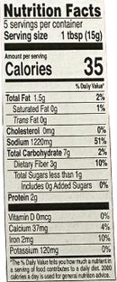 The Nutrition Facts of National Chapli Kabab 