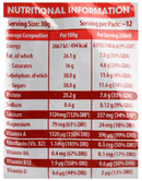 Olper's Full Cream Milk Powder MirchiMasalay