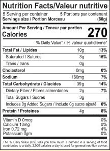 The Nutrition Facts of Dawn Plain Paratha (5pcs) 