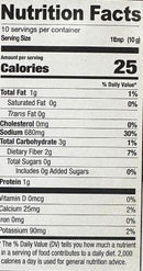 The Nutrition Facts of Shan Curry powder 