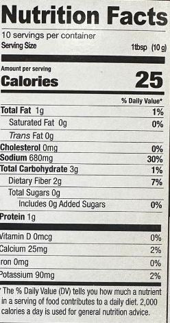 The Nutrition Facts of Shan Curry powder 