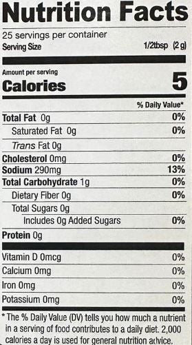 The Nutrition Facts of Shan Dahi Bara Chaat 