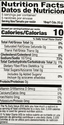 The Nutrition Facts of Shan Fish Biryani 