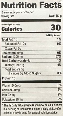 The Nutrition Facts of Shan Haleem Masala 