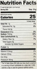 The Nutrition Facts of Shan Kofta 
