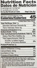 The Nutrition Facts of Shan Korma 