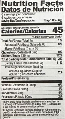 The Nutrition Facts of Shan Korma 