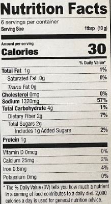 The Nutrition Facts of Shan Memoni Mutton Biryani 