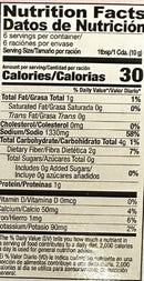 The Nutrition Facts of Shan Nihari 