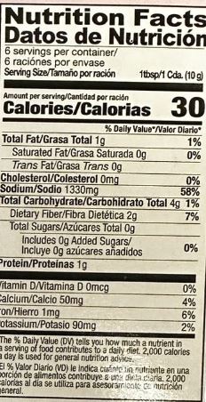 The Nutrition Facts of Shan Nihari 