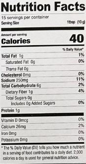 The Nutrition Facts of Shan Pakora Bhaji Mix 