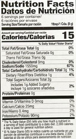 The Nutrition Facts of Shan Pilau Biryani 