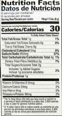 The Nutrition Facts of Shan Seekh Kabab 