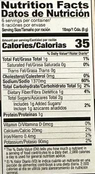 The Nutrition Facts of Shan Tandoori Masala 