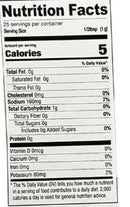 The Nutrition Facts of Shan Chana chat 