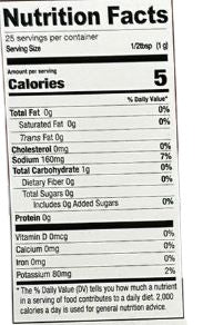 The Nutrition Facts of Shan Chana chat 