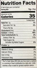 The Nutrition Facts of Shan Meat Masala 