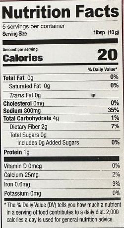 The Nutrition Facts of Shan Pasanda Masala 