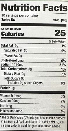 The Nutrition Facts of Shan Vegetable Masala 