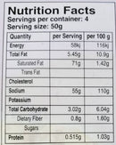 The Nutrition Facts of Tatka Kothbell Bhorta 