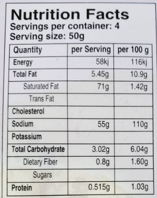 The Nutrition Facts of Tatka Kothbell Bhorta 