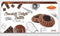 United King Chocolate Delight Butter Biscuits MirchiMasalay