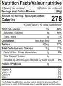 The Nutrition Facts of Mezban Paratha Onion 
