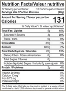 The Nutrition Facts of Mezban Frozen Puri  (12pcs) 